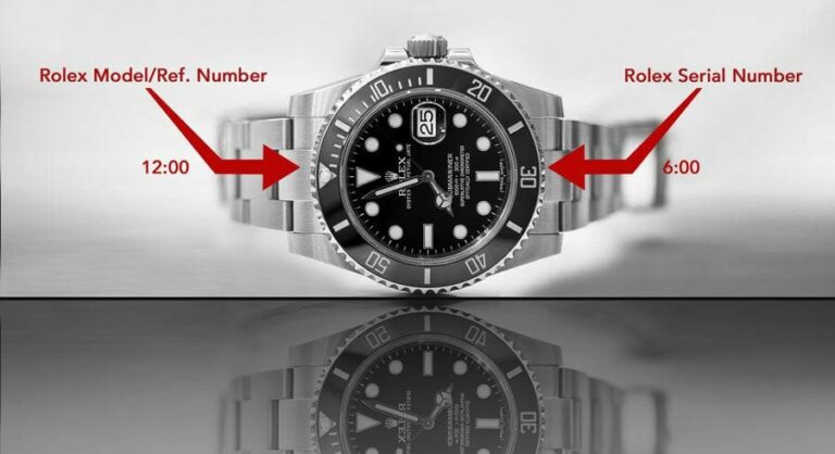 Rolex Box Numbers Identification Rolex Serial Numbers Guide: How to Check, Verify & Find the Production ...